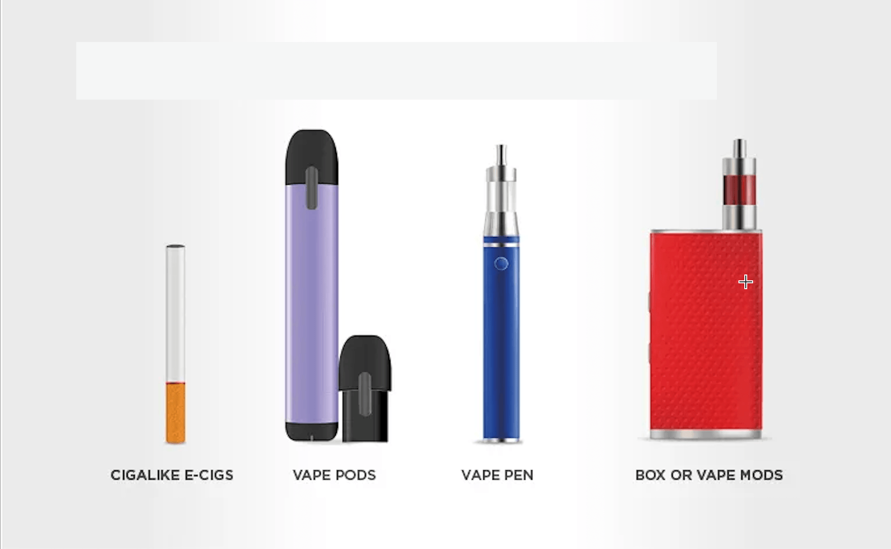 Den ultimate vape guiden! - SmokeLab